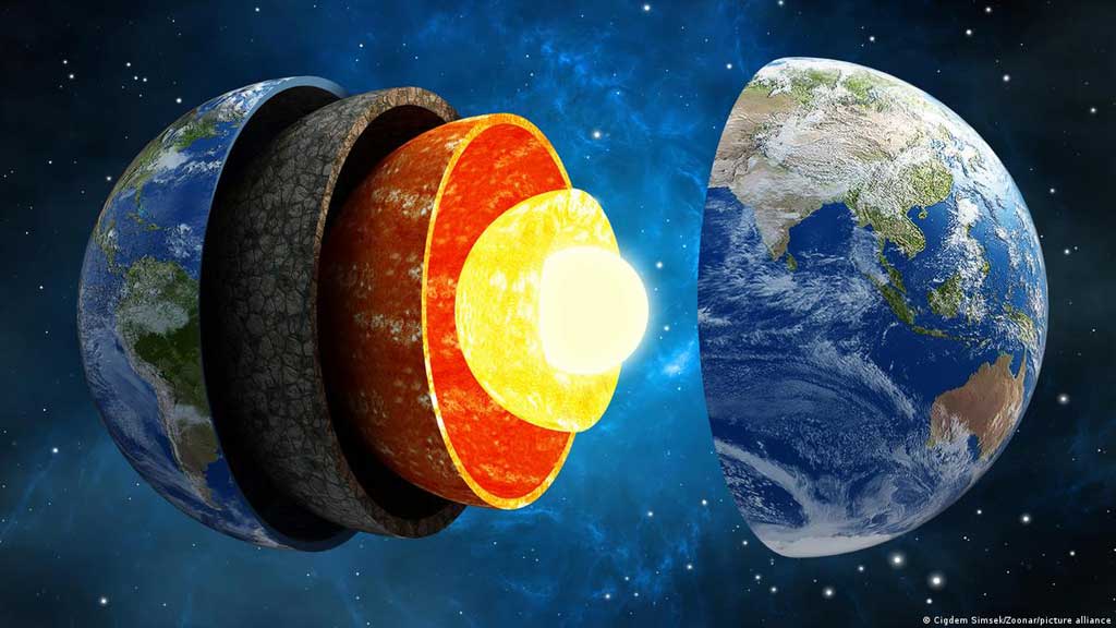 El interior de la tierra es líquido